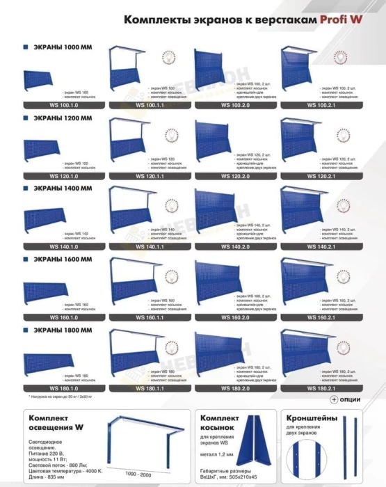 Верстак Практик для дачи WT160.WD2/WD5.020 1600 мм