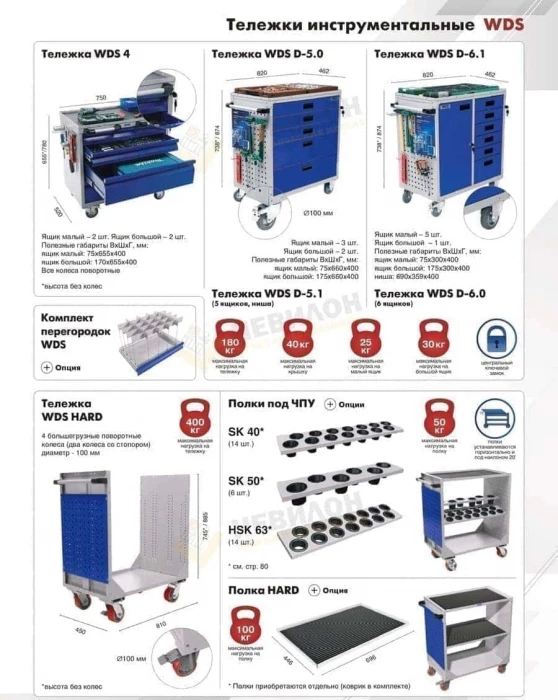 Тележка инструментальная WDS-5