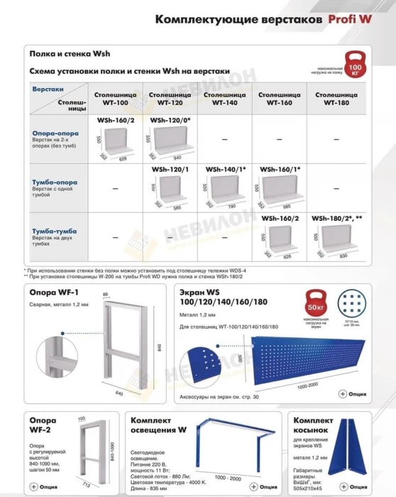 Верстак для квартиры модульный WT140.WD1/WD1.000