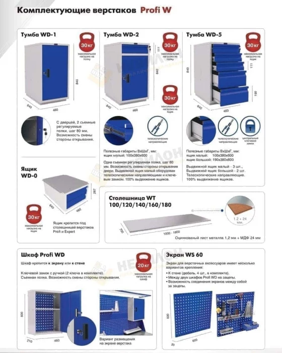 Верстак Практик для станка WT160.WD1/WD2.020